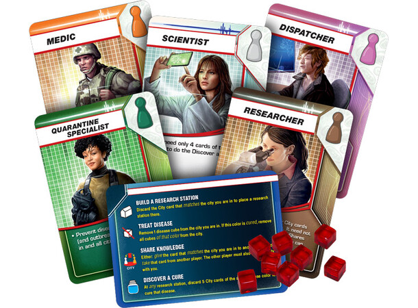 Pandemic Brætspil Dansk udgave 
