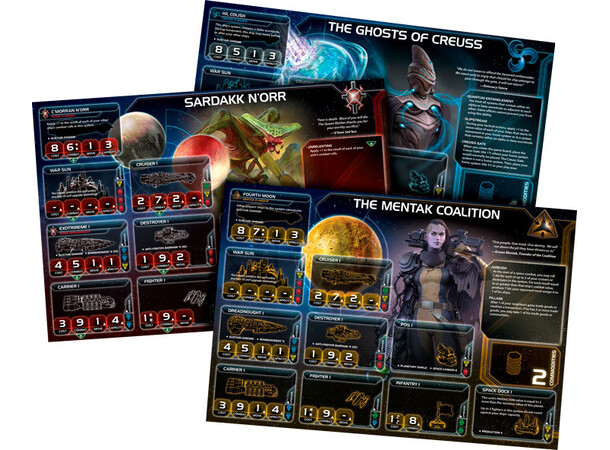 Twilight Imperium 4th Edition Brætspil Fourth Edition 