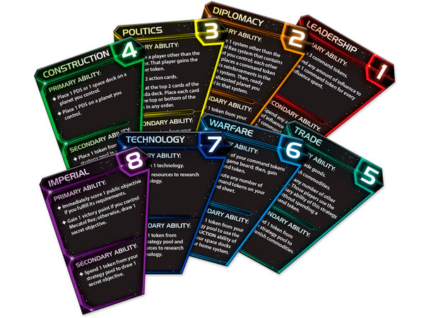 Twilight Imperium 4th Edition Brætspil Fourth Edition 