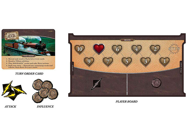 Harry Potter Hogwarts Battle Brætspil Deck-Building-spil 