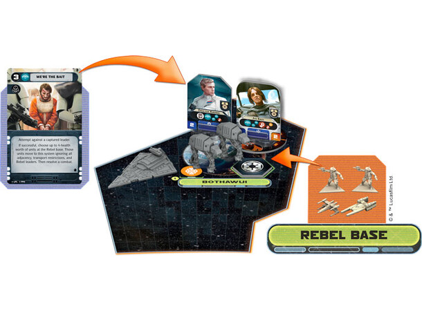 Star Wars Rebellion Rise of the Empire Ekspansion til Star Wars Rebellion 