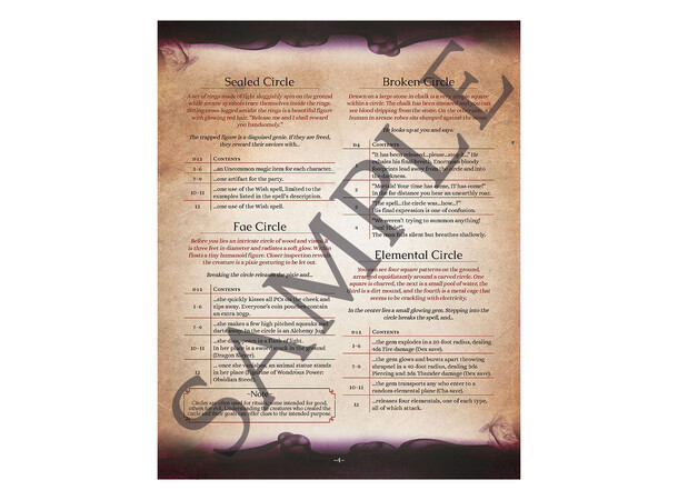 D&D Objects of Intrigue Underground Deck Dungeons & Dragons - Tilfældige møder 