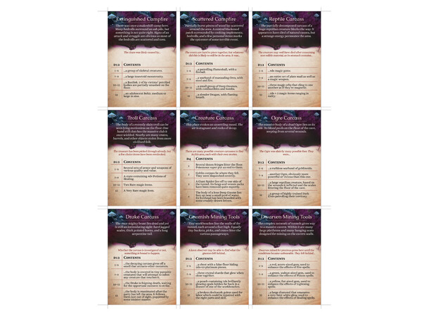 D&D Objects of Intrigue Underground Deck Dungeons & Dragons - Tilfældige møder 