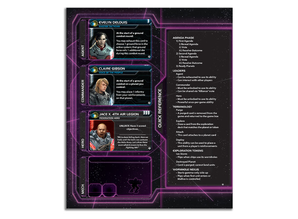Twilight Imperium Prophecy of Kings Exp Ekspansion 