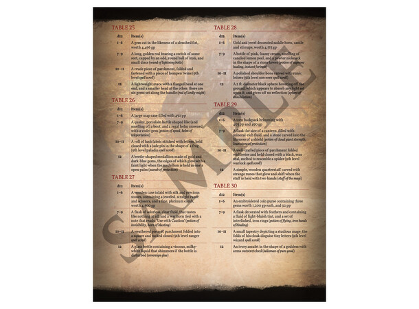 D&D Treasure Trove Deck CR 17-20 Dungeons & Dragons - 52 kort 