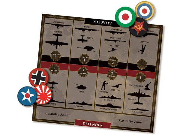 Axis & Allies Anniversary Ed Brætspil 