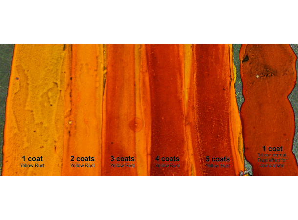 Dirty Down Yellow Rust - 25 ml 