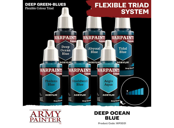 Warpaints Fanatic Deep Ocean Blue Army Painter 