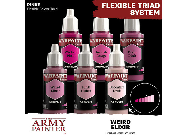 Warpaints Fanatic Weird Elixir Army Painter 