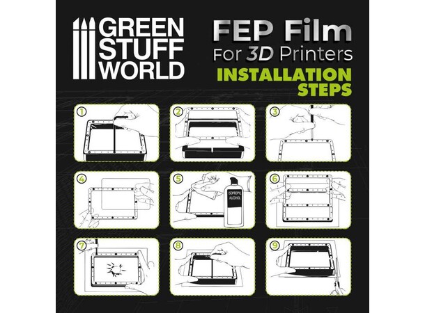 FEP Film for 3D-Printing 200x140mm x2 Green Stuff World 