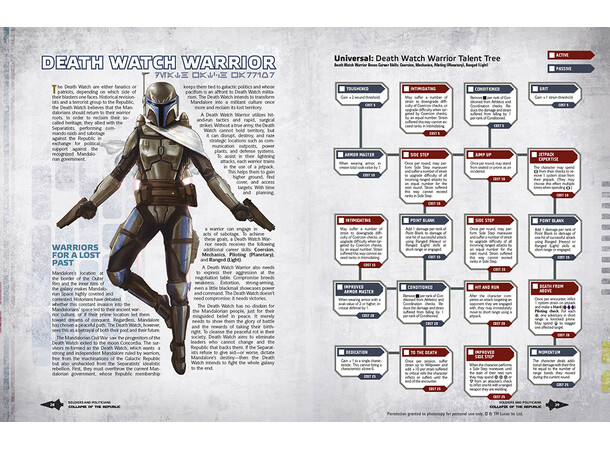 Star Wars RPG Collapse of the Republic 