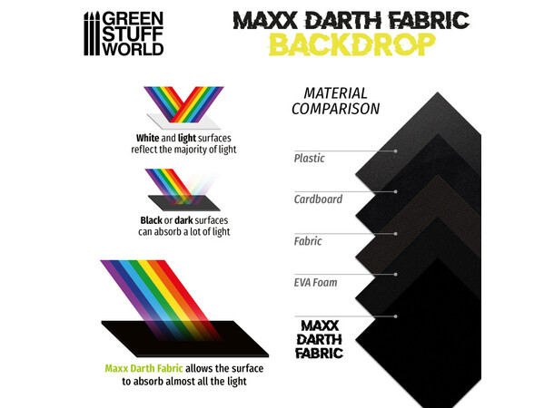 Maxx Darth Black Background 200x300 mm Green Stuff World 