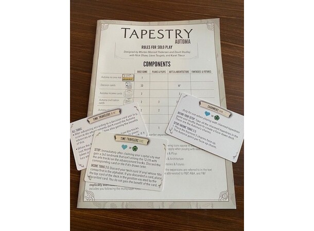 Tapestry Fantasies & Futures Expansion Ekspansion til Tapestry 
