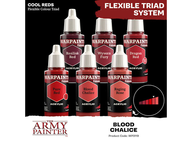 Warpaints Fanatic Blood Chalice Army Painter 