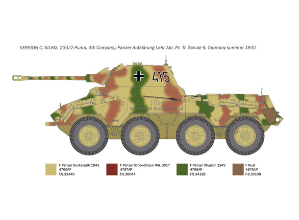 Sd.Kfz. 234/2 Puma Italeri 1:35 byggesæt 