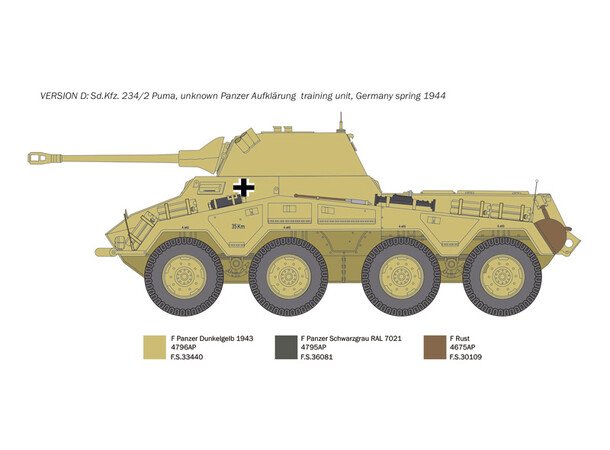 Sd.Kfz. 234/2 Puma Italeri 1:35 byggesæt 
