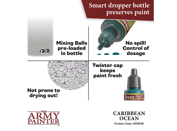 Speedpaint 2.0 Caribbean Ocean Army Painter - 18 ml 