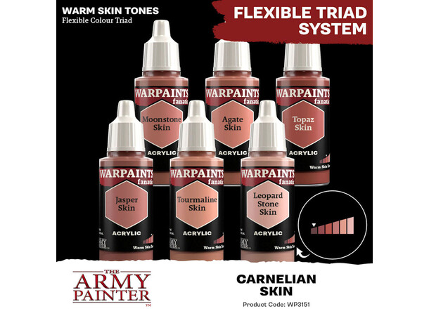 Warpaints Fanatic Carnelian Skin Army Painter 