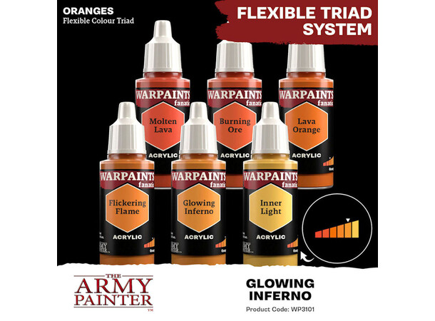 Warpaints Fanatic Glowing Inferno Army Painter 