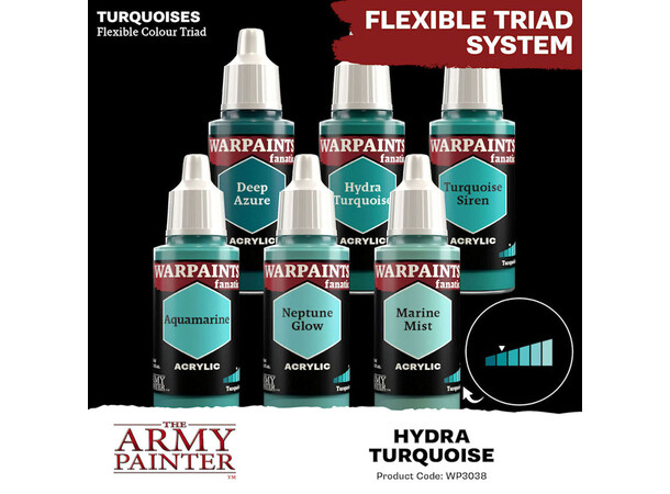 Warpaints Fanatic Hydra Turquoise Army Painter 