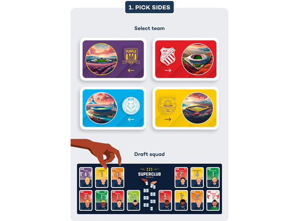 Superclub Rivals Brætspil 