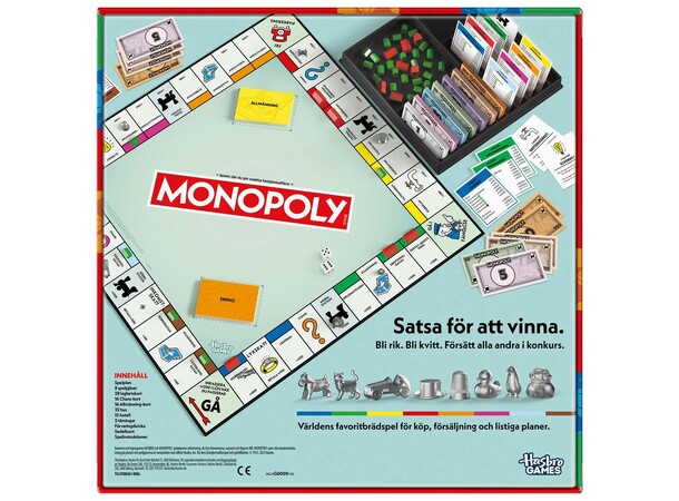 Monopoly - SVENSK 2025-udgave 