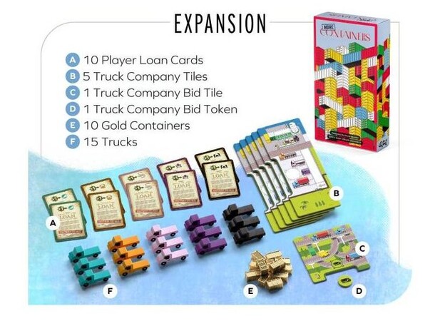 Container More Containers Expansion Ekspansion til Container 