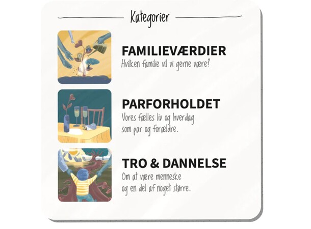 Go Samtale Om at blive Forældre Quizspil Dansk udgave 
