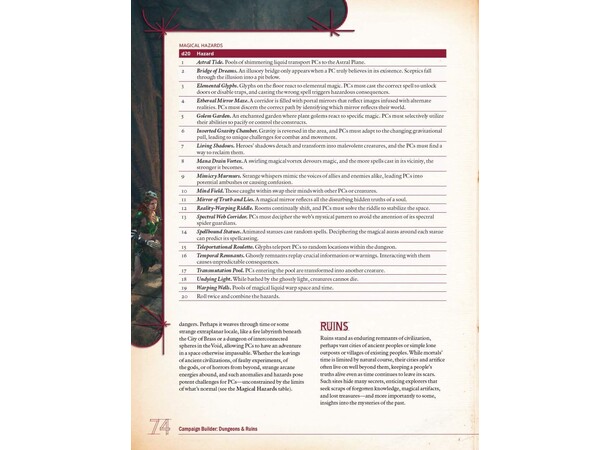 D&D 5E Dungeons & Ruins Campaign Builder Dungeons & Dragons Supplement 