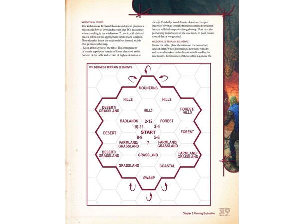 D&D 5E Dungeons & Ruins Limited Edition Kampagnebygger D&D Supplement 