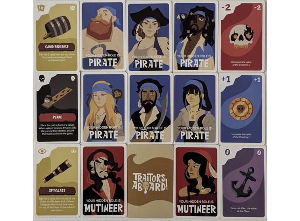 Traitors Aboard Brætspil 