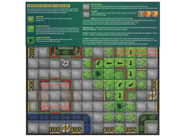 Robo Rally Contamination Expansion Ekspansion til Robo Rally 