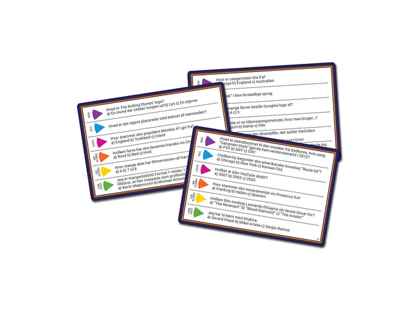 Trivial Pursuit Forfesten Quizspil Dansk udgave 